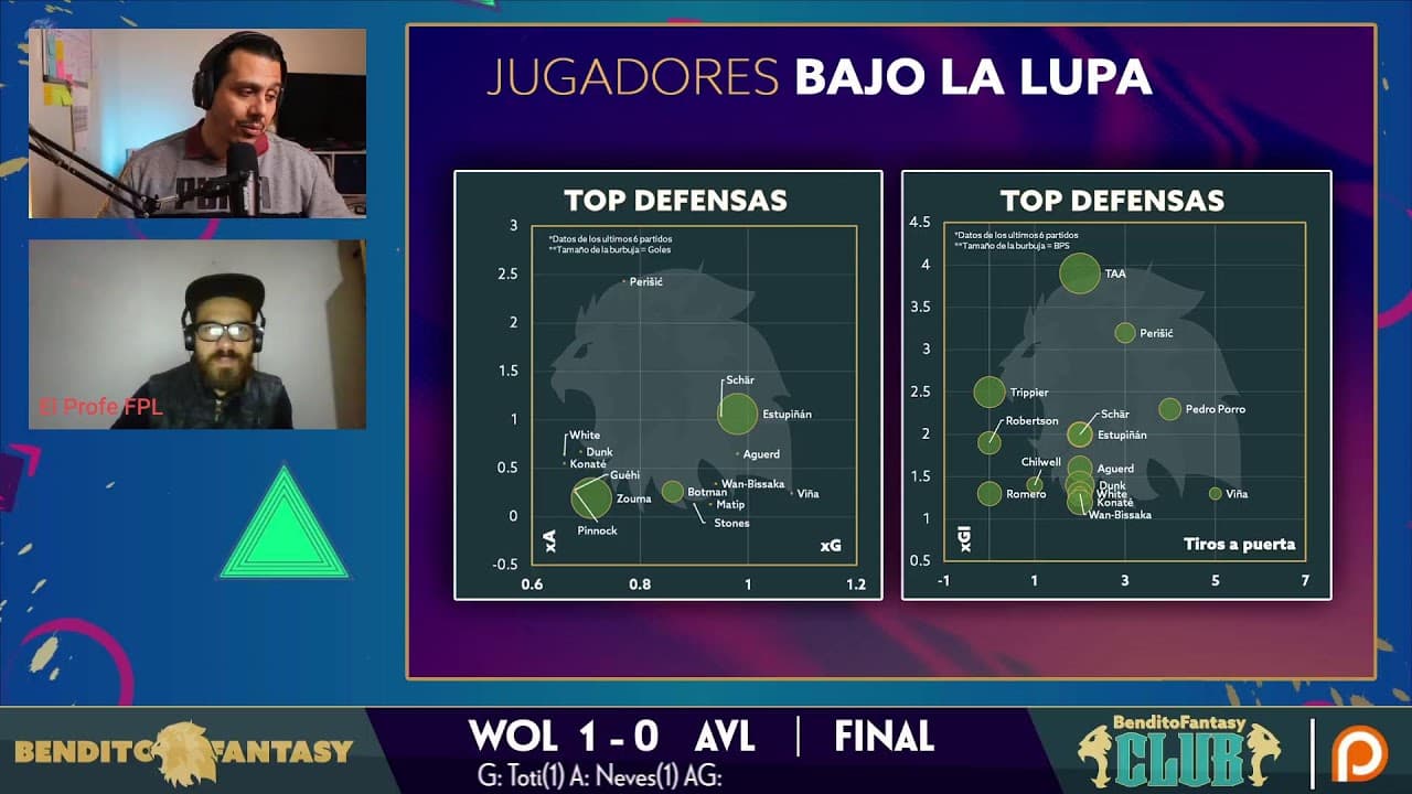 Jornada 36